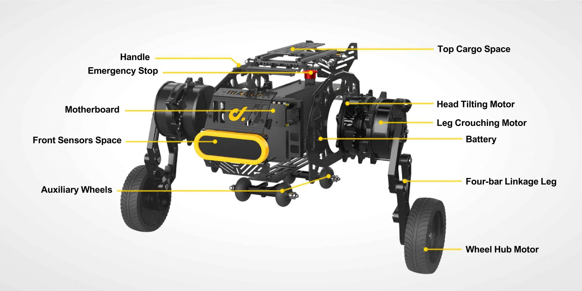 Robot de Equilibrio Inteligente